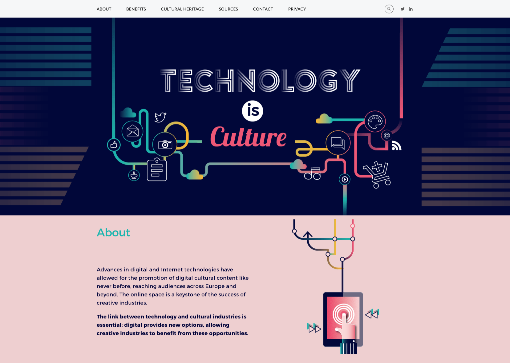 Technology And Culture