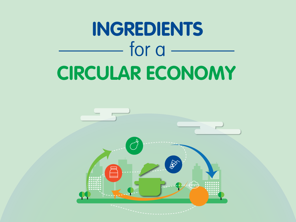 Ingredients for a Circular Economy