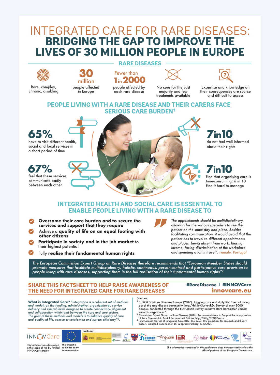 Integrated_Care_for_Rare_Diseases
