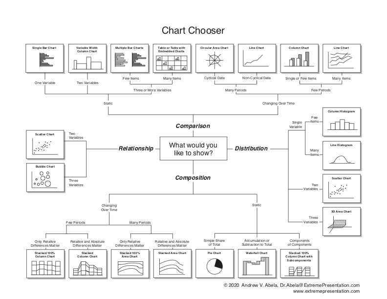 Chart_chooser Chart_chooser