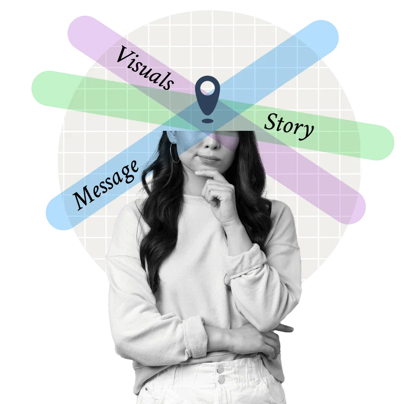 Three coloured bands labeled Message, Story and Visuals intersect over a policy communicator, showing alignment before publication.