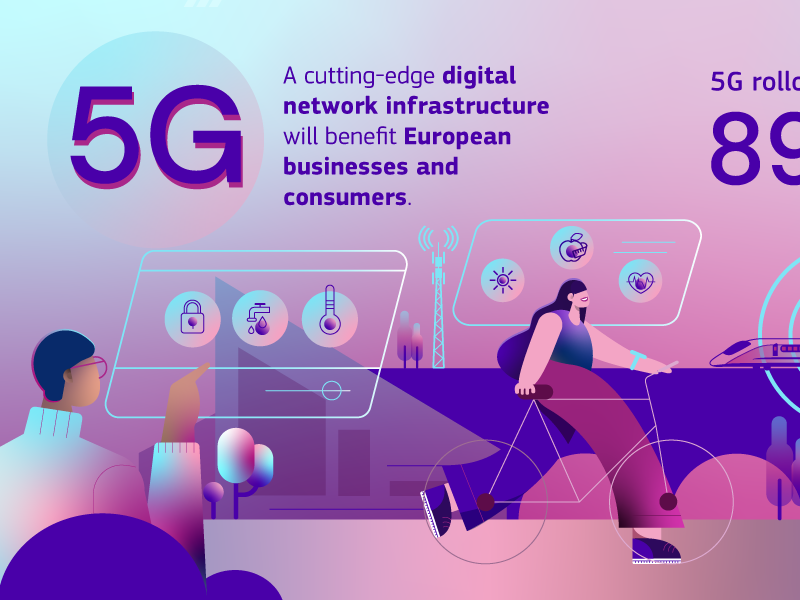 Illustration showing 5G digital network infrastructure and its benefits for European businesses and consumers, including connectivity, security, and everyday use.