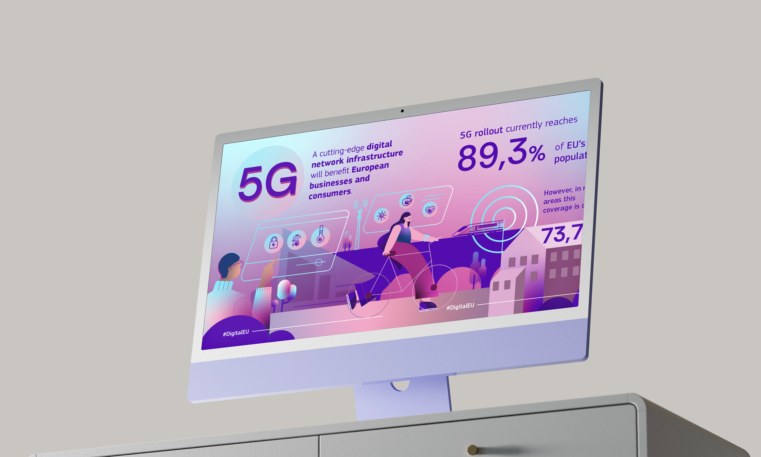 Social media carousel slide about 5G rollout in the European Union, shown on a desktop screen mockup.