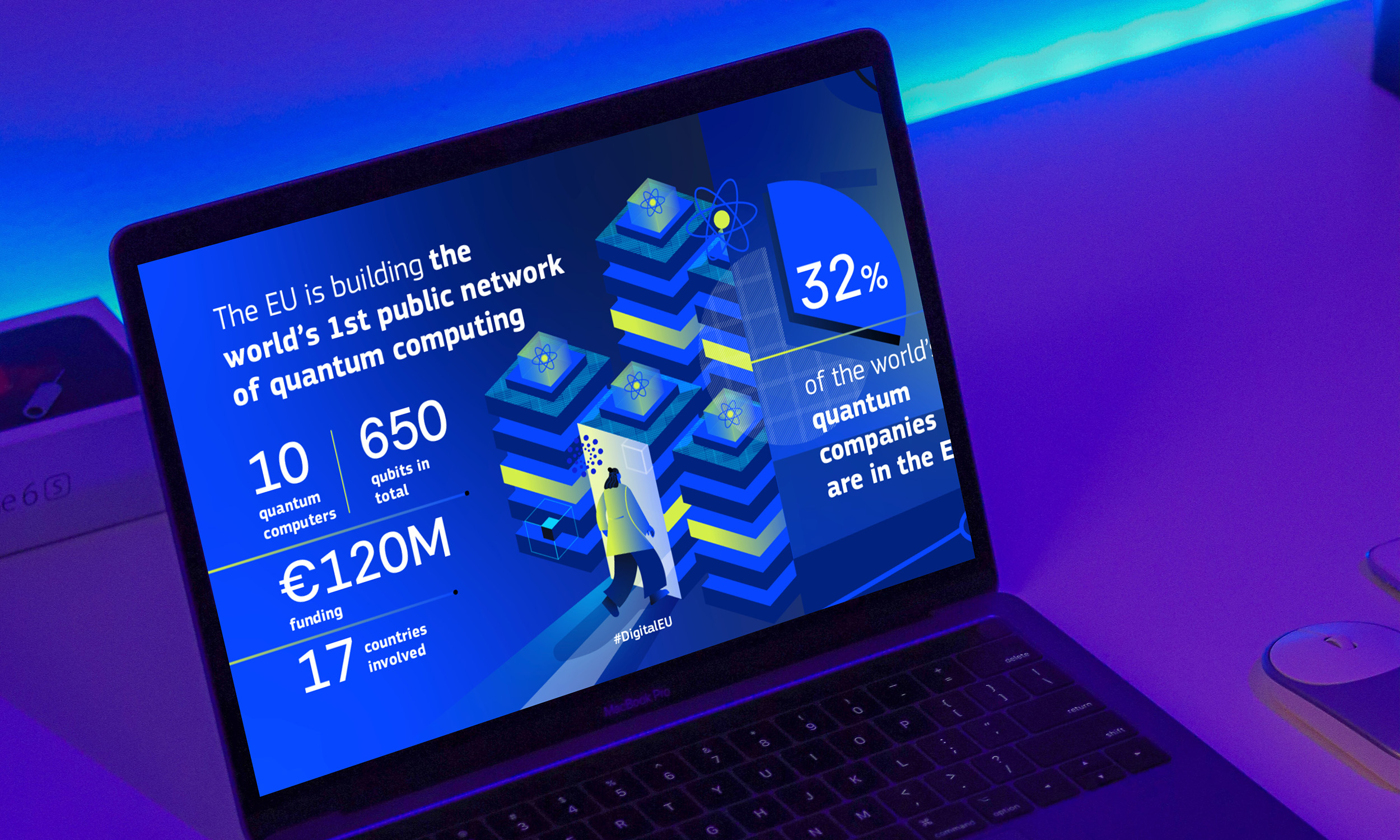 First slide of a social media carousel about quantum computing in the European Union, shown on a laptop mockup.