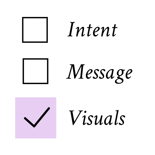 Checklist illustration showing intent and message unchecked, and visuals checked last.